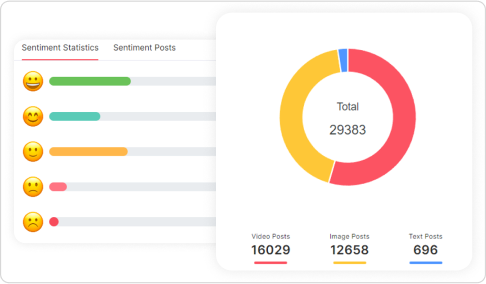 advanced-analytics