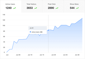 youtube widget analytics