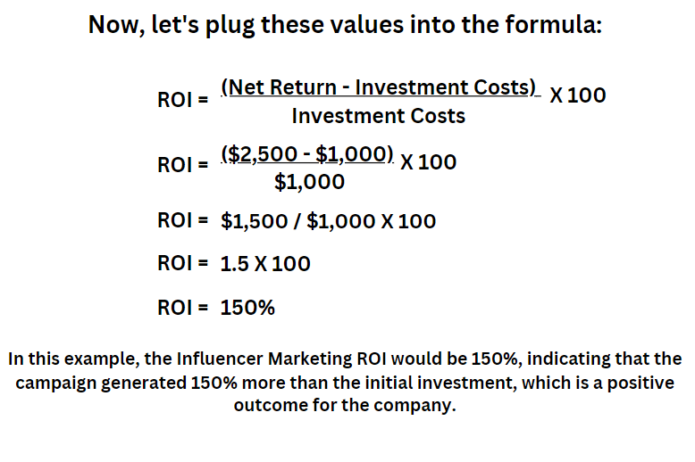 Let's break down the components of this formula: