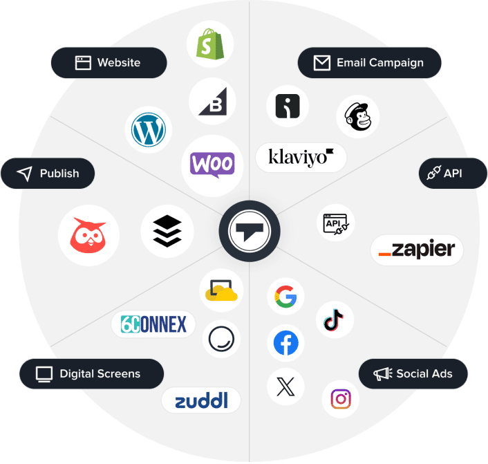 taggbox partners